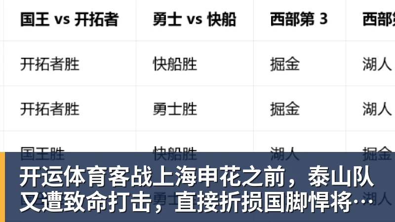 开运体育勇士队格林谈湖人队里夫斯顶薪:不能表现挣扎,否则骂得体无完肤 - 开运体育(中国)官方网站 - KAIYUN SPORTS