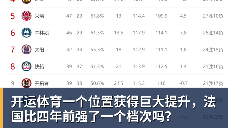 开运体育北青谈C罗:捧不捧杯都已不再重要,传奇早已铸就 - 开运体育(中国)官方网站 - KAIYUN SPORTS