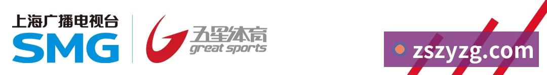 全球热力图